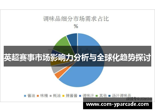 英超赛事市场影响力分析与全球化趋势探讨