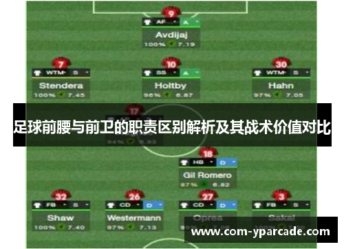 足球前腰与前卫的职责区别解析及其战术价值对比
