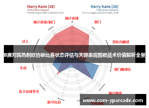 B席对阵热刺欧协联比赛状态评估与关键表现前瞻战术价值解析全景