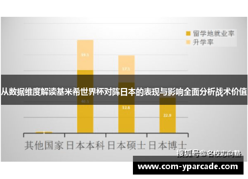 从数据维度解读基米希世界杯对阵日本的表现与影响全面分析战术价值
